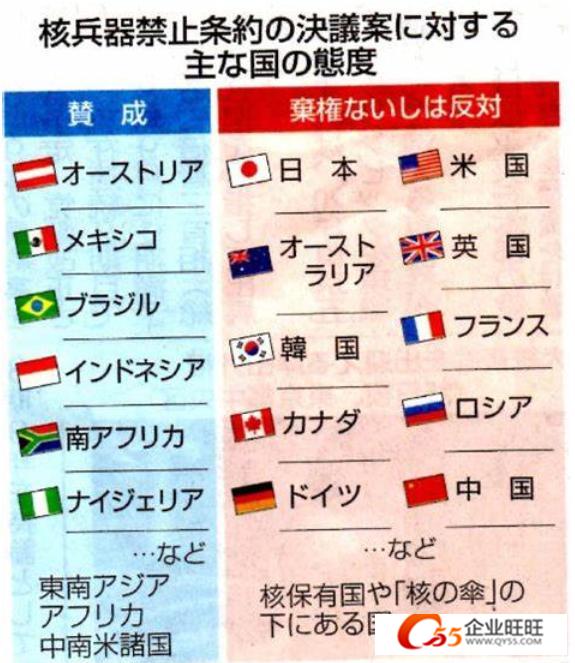 第385页