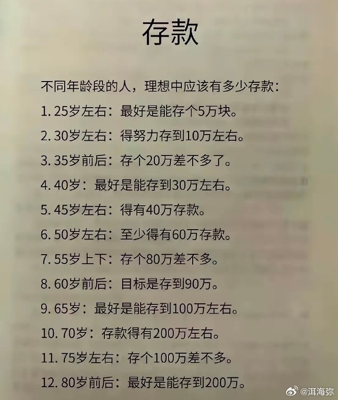 游戏专题 第12页