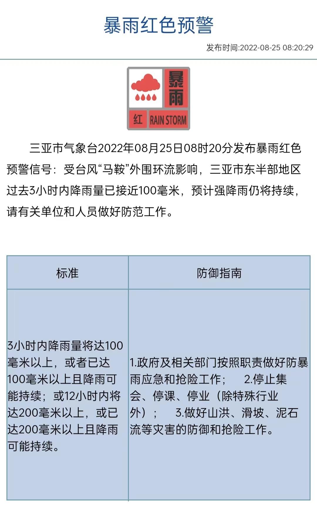 #直击三亚十二级台风天气#关于三亚十二级台风天气的直击报道，以下是相关情况